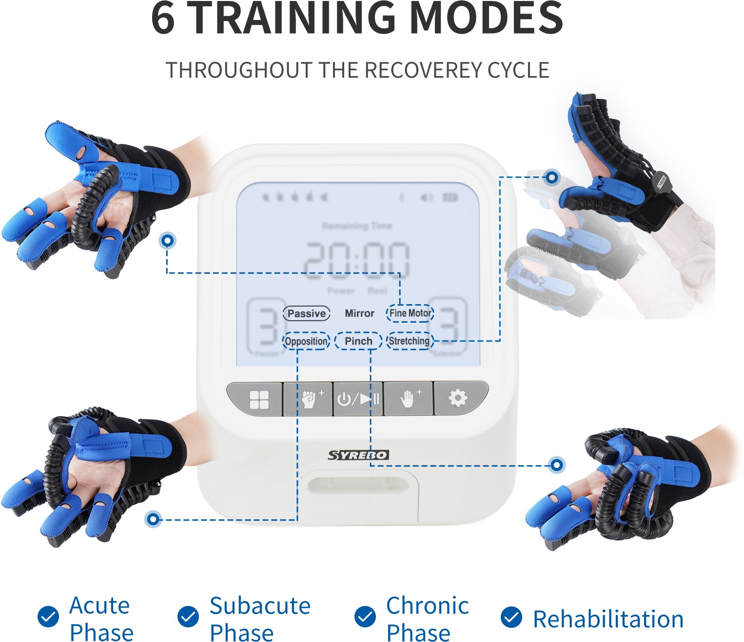 Hanson  - Soft robotic glove